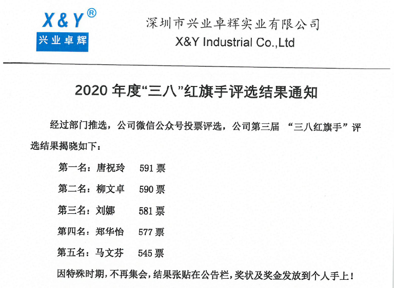 三八结果通知.png