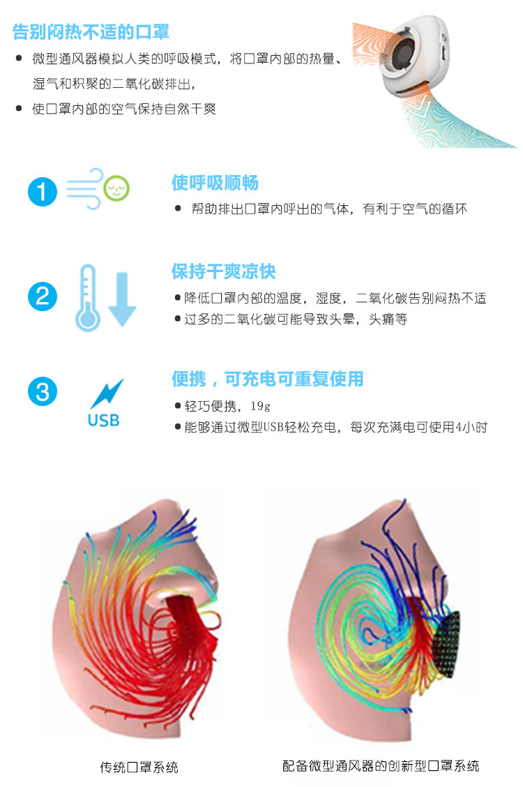 口罩详情页_07.jpg 口罩详情页_07.jpg